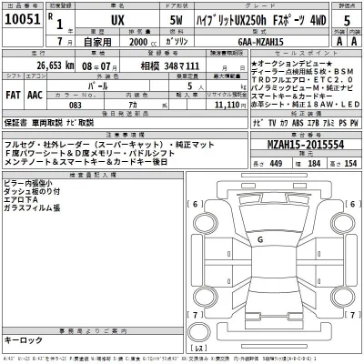 Lexus UX  с аукциона в Японии