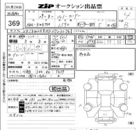 Renault KANGOO лот № 369 оценка 4  с аукциона в Японии 5