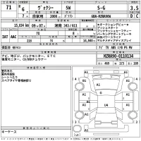 Toyota VOXY лот № 71 оценка 3.5  с аукциона в Японии 2