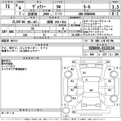 Toyota VOXY  с аукциона в Японии