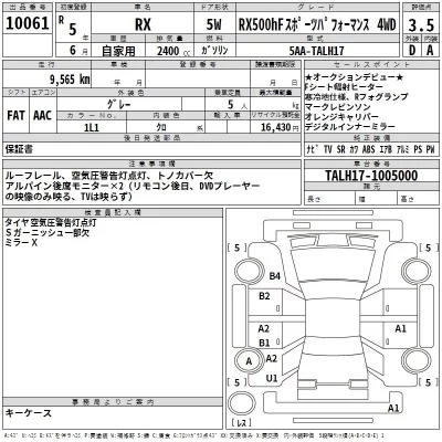 Lexus RX  с аукциона в Японии