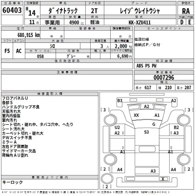 Toyota DYNA  с аукциона в Японии