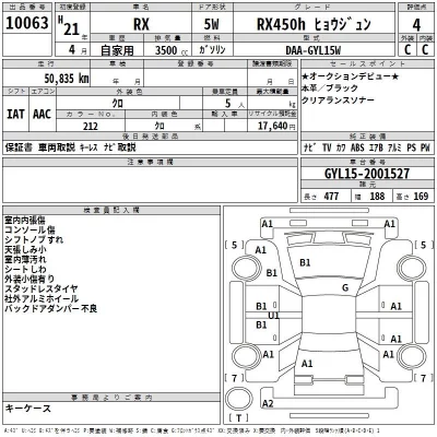 Lexus RX  с аукциона в Японии