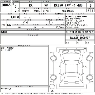 Lexus RX  с аукциона в Японии
