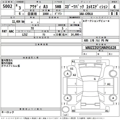 Audi A3  с аукциона в Японии