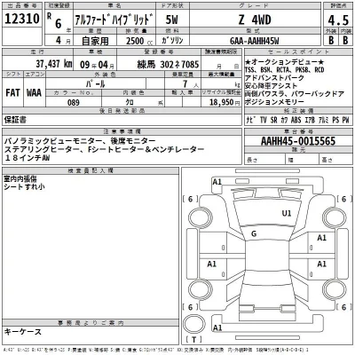 Toyota ALPHARD  с аукциона в Японии