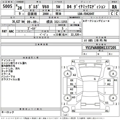 Volvo V60  с аукциона в Японии