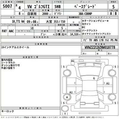 Volkswagen GOLF  с аукциона в Японии