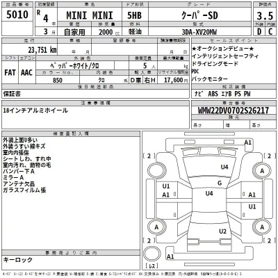 BMW MINI  с аукциона в Японии
