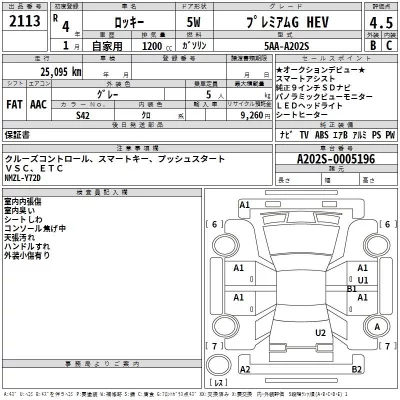Daihatsu ROCKY  с аукциона в Японии