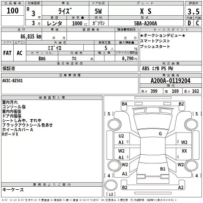 Toyota RAIZE  с аукциона в Японии