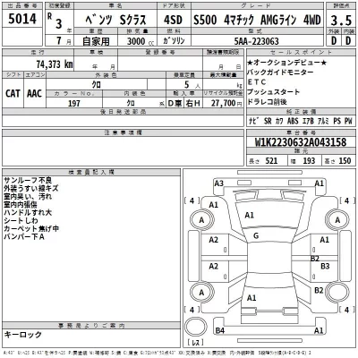 Mercedes-Benz S CLASS  с аукциона в Японии