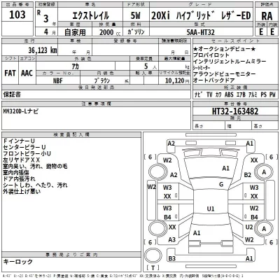 Nissan X-TRAIL  с аукциона в Японии