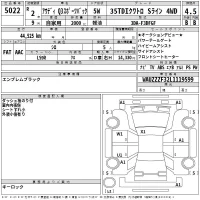 Audi Q3 лот № 5022 оценка 4.5  с аукциона в Японии 2