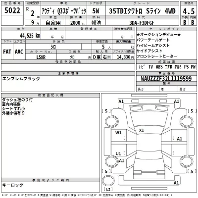 Audi Q3  с аукциона в Японии