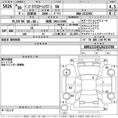 Mercedes-Benz E CLASS WAGON  с аукциона в Японии
