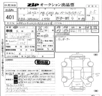 Mercedes-Benz C CLASS лот № 401 оценка 3.5  с аукциона в Японии 5