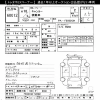 Mitsubishi CANTER лот № 60012 оценка 3.5  с аукциона в Японии 11