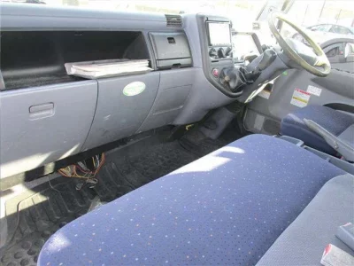 Mitsubishi CANTER  с аукциона в Японии