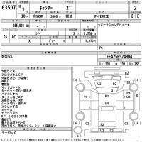 Mitsubishi CANTER лот № 63507 оценка 3  с аукциона в Японии 2