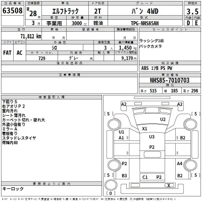 Isuzu ELF  с аукциона в Японии