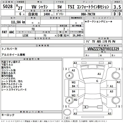 Volkswagen SHARAN  с аукциона в Японии
