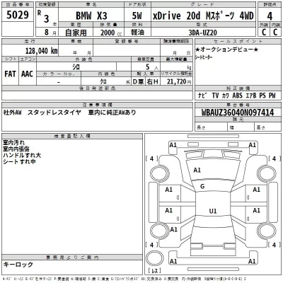 BMW X3  с аукциона в Японии
