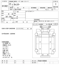 Mitsubishi CANTER лот № 1302 оценка 3  с аукциона в Японии 10