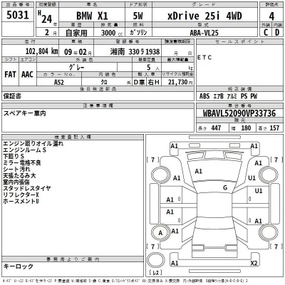 BMW X1  с аукциона в Японии