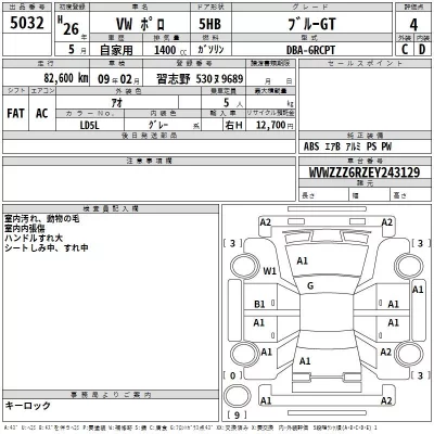 Volkswagen POLO  с аукциона в Японии