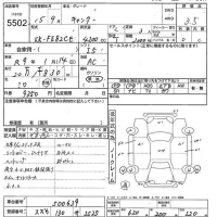 Mitsubishi CANTER лот № 5502 оценка 3.5  с аукциона в Японии 5