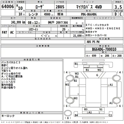Mitsubishi ROSA  с аукциона в Японии