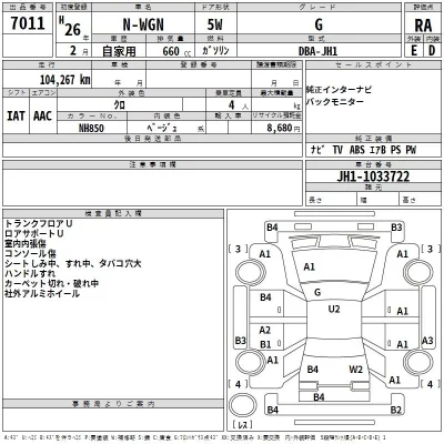 Honda N WGN  с аукциона в Японии