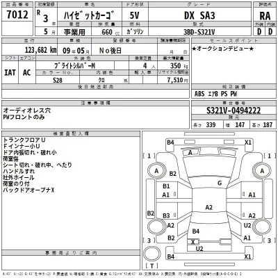 Daihatsu HIJET VAN  с аукциона в Японии