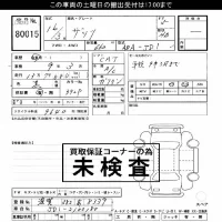 Honda THATS лот № 80015 оценка ***  с аукциона в Японии 3
