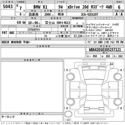 BMW X1  с аукциона в Японии