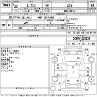 Mazda BIANTE лот № 7043 оценка RA  с аукциона в Японии 2