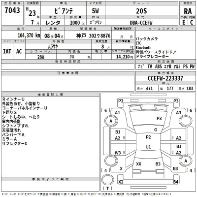 Mazda BIANTE  с аукциона в Японии