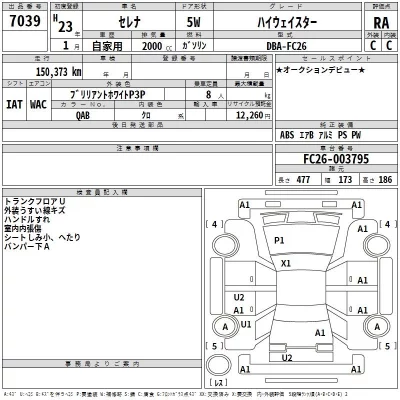 Nissan SERENA  с аукциона в Японии