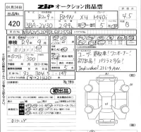 BMW X4 лот № 420 оценка 4.5  с аукциона в Японии 5