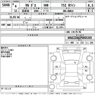 Volkswagen POLO  с аукциона в Японии