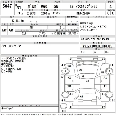 Volvo V60  с аукциона в Японии