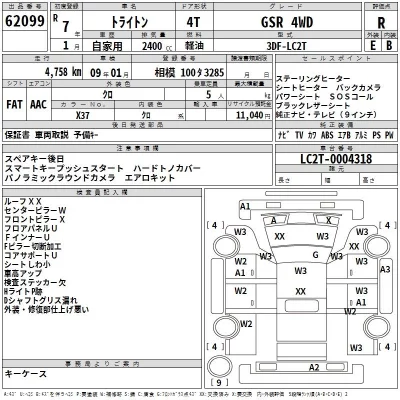 Mitsubishi TRITON  с аукциона в Японии