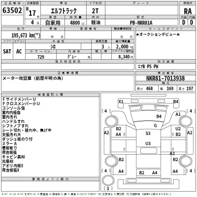 Isuzu ELF  с аукциона в Японии