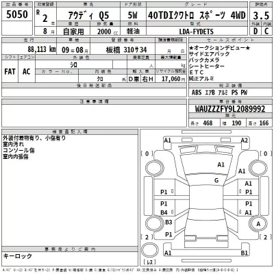 Audi Q5  с аукциона в Японии
