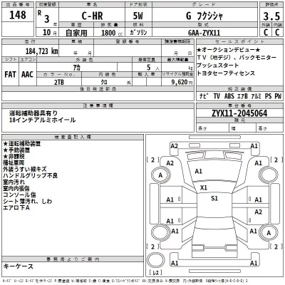 Toyota C-HR  с аукциона в Японии
