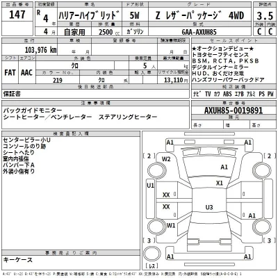 Toyota HARRIER  с аукциона в Японии