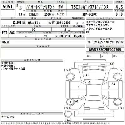 Volkswagen PASSAT VARIANT  с аукциона в Японии