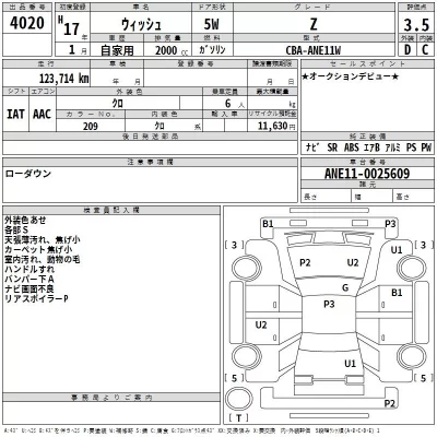 Toyota WISH  с аукциона в Японии