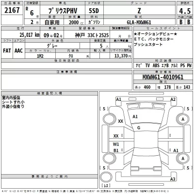 Toyota PRIUS PHV  с аукциона в Японии